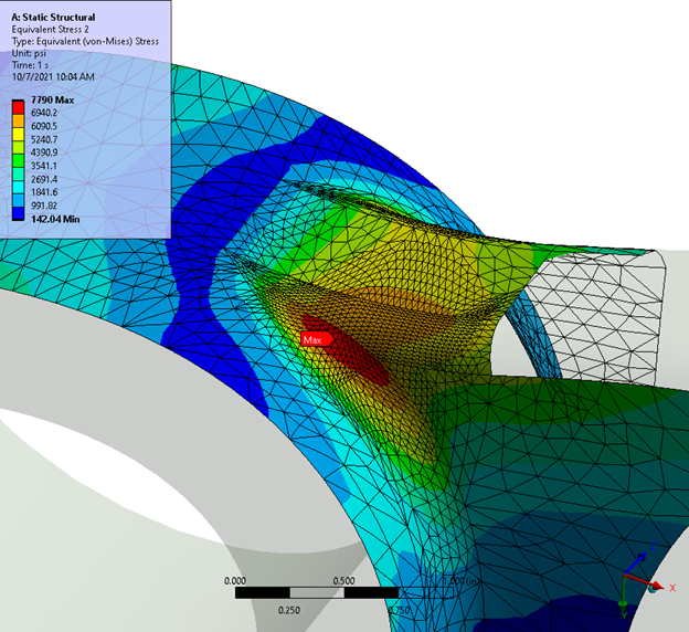 versneller Ontoegankelijk onregelmatig Why Ansys Meshing is Important for Structural FEA & CFD Design