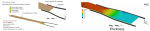 Stress Linearization Shell Understanding Stress Linearization: A Guide for Engineers