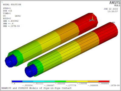 Modeling-Pipe-Inside-Pipe-Contact-Ansys-Workbench