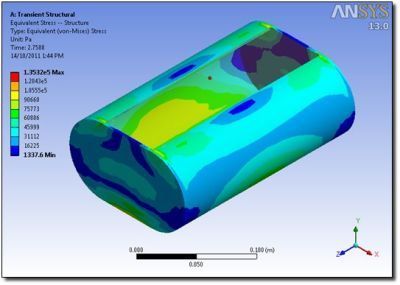 Modeling-Buoyancy-Loads-in-Mechanical-Engineering-SimuTech-Group