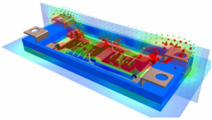 Ansys Simulation Software | Computer Aided Engineering (CAE)