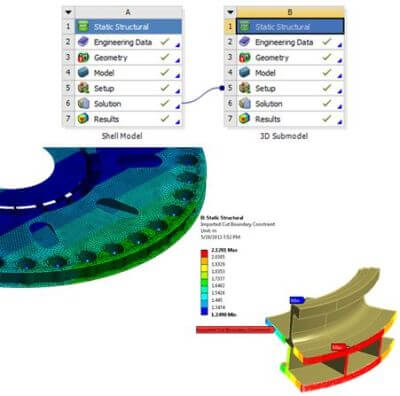 A-step-by-step-guide-for-2d-to-3d-submodeling-SimuTech-Group
