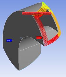 SimuTech-Group-step-by-step-guide-for-2d-to-3d-submodeling