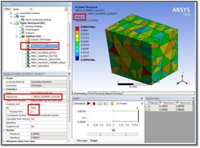 FEA-Quality-Plots-Ansys-Mechanical-Workbench-Simulation-SimuTech-Group