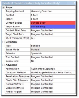 Bonded Contact Between Shell Faces in Mechanical Workbench-New