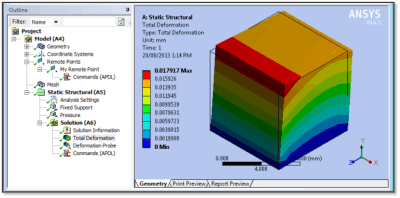 Measuring Rotation in Ansys Mechanical-SimuTech-Group