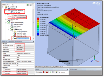SimuTech-Group-Measuring-Rotation-in-Ansys-Mechanical
