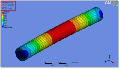 Ansys-Mechanical-Enable-a-Contained-Hydrostatic-Fluid-Element-SimuTech-Group-HSFLD241