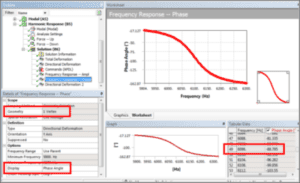 Harmonic Response Analysis & Face Rotation | Ansys Workbench