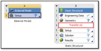 SimuTech-Group-Static-Structural-External-Model