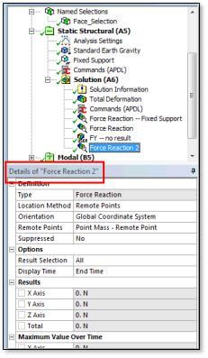 Measuring-Point-Mass-Force-via-Static-Analysis-Ansys-APDL-Mechanical-Workbench