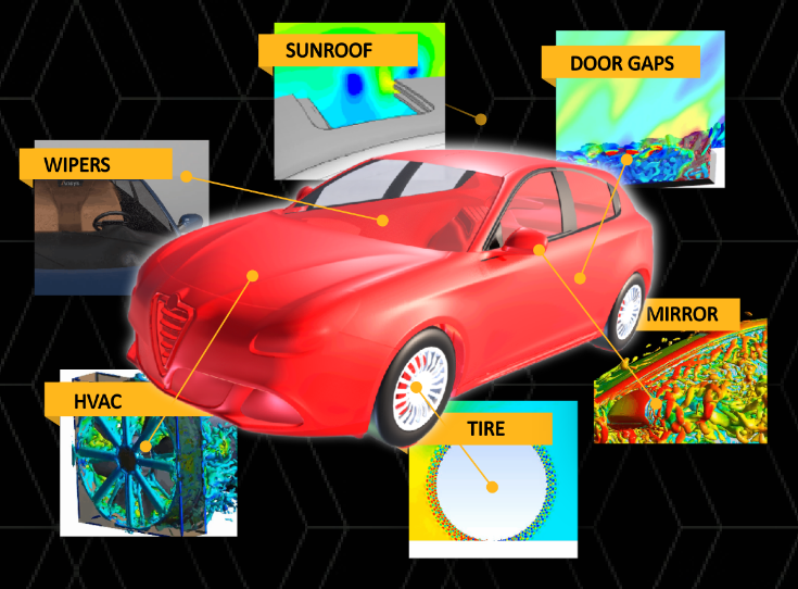 ADAS-Advancement-Ansys-Sandeep-on-Automotive-Simulation-Development