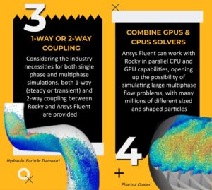 Ansys Rocky DEM | Program Capabilities & Installation Support