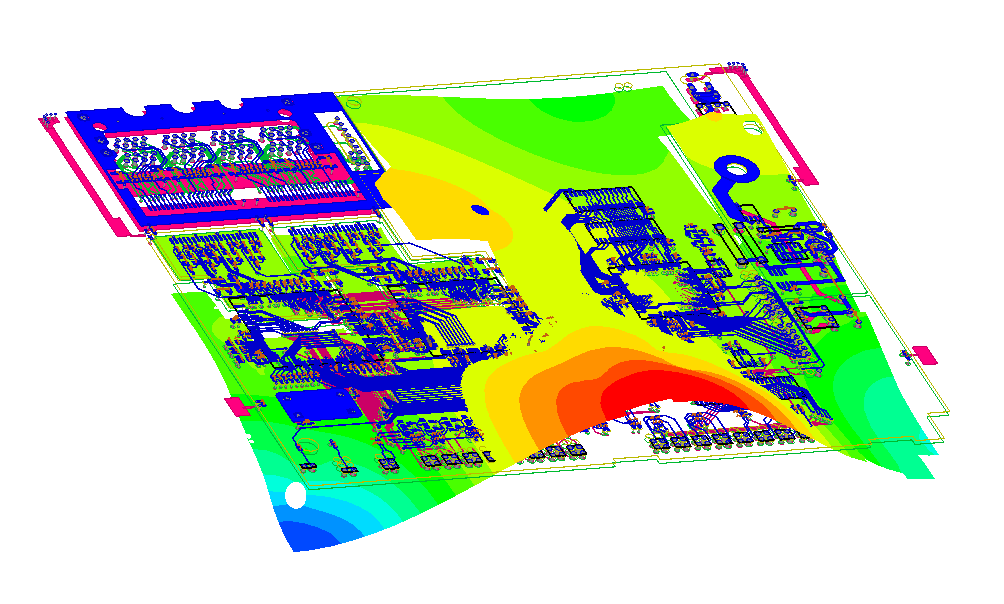 Ansys SIwave – Signal Integrity Analysis