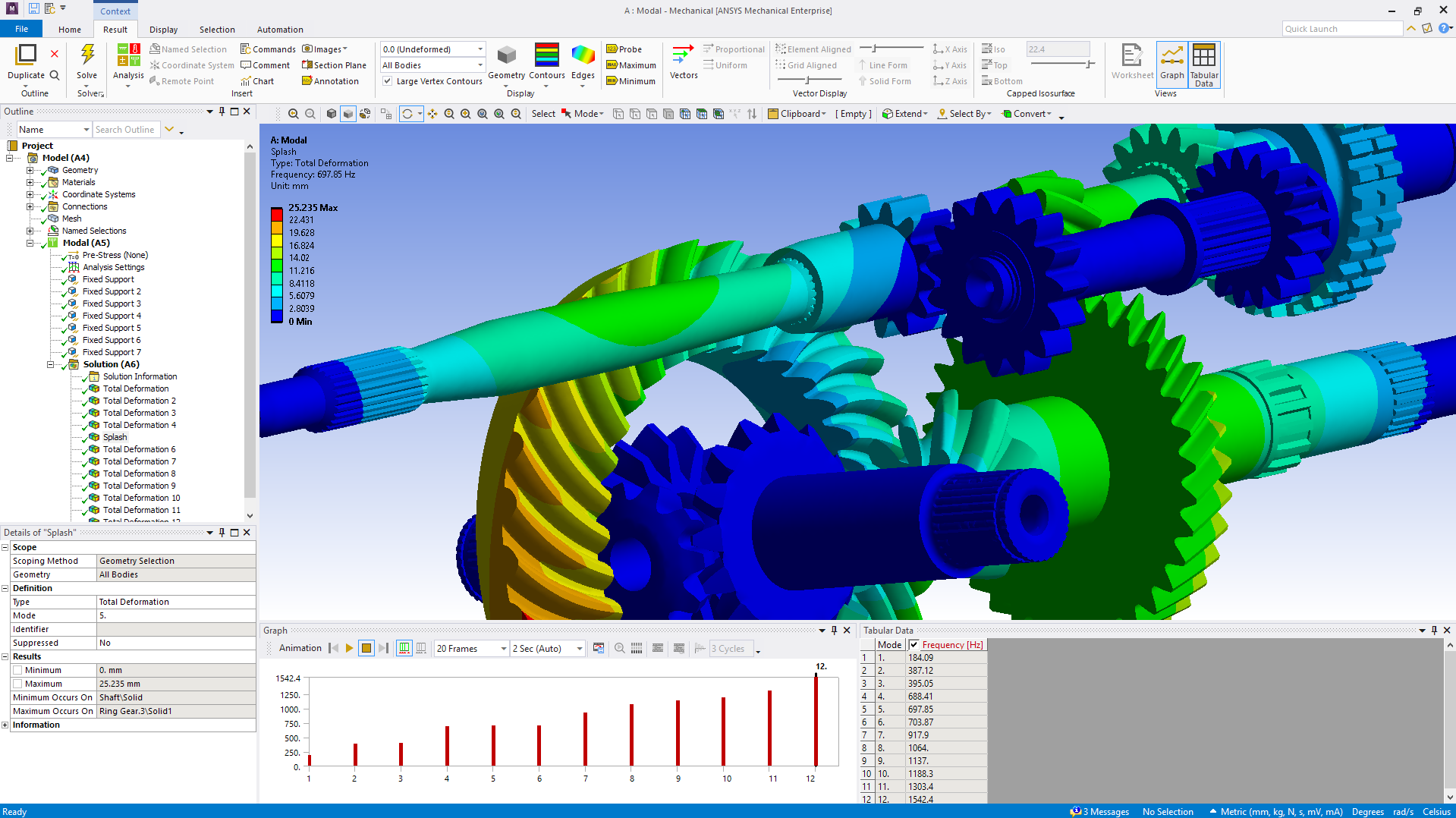 Ansys-Workbench-Mechanical-Introductory-FEA-101-Training-SimuTech-Group