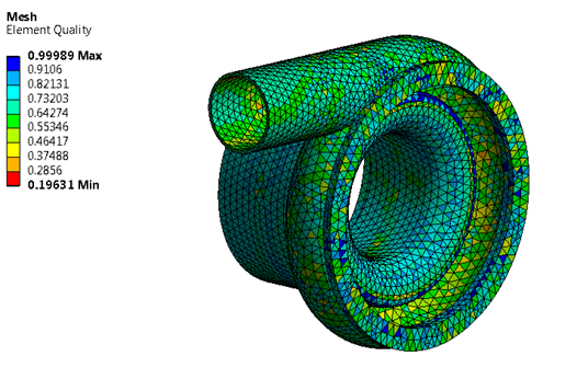 Ansys Mechanical mesh quality