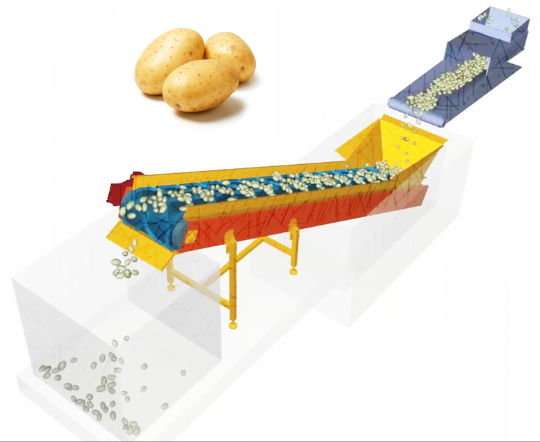 Consumer-Product-Simulation-for-Process-Enhancement-Potato-Conveying-SimuTech-Group