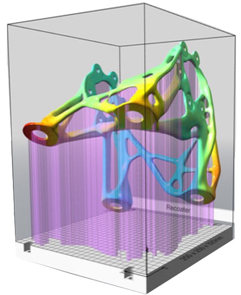 Additive-Manufacturing-3D-Visualization-SimuTech-Group