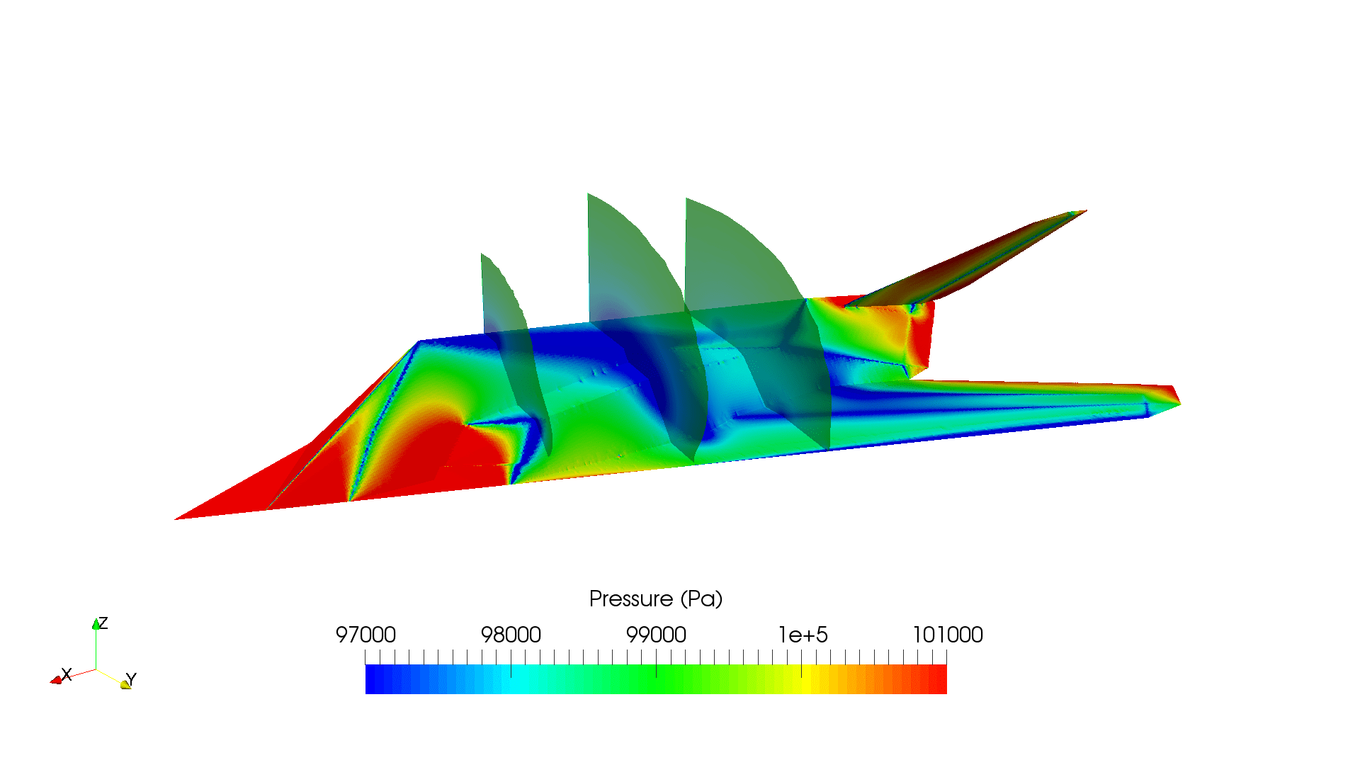 Aerodynamics-Pressure-Simulation-of-Aircrafts-Aeronautical-Research-SimuTech-Group