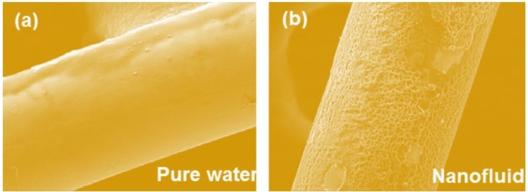 Colloidal-Dispersion-Analysis-SimuTech-Group-Nanofluid-Pure-Water