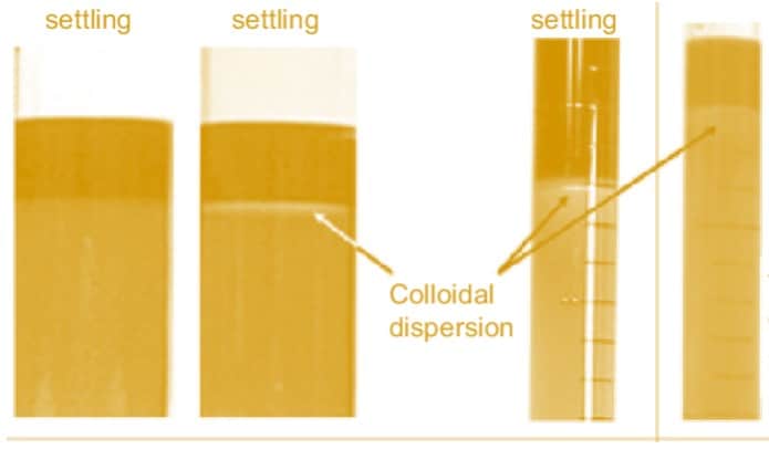 Colloidal-Dispersion-Analysis-SimuTech-Group