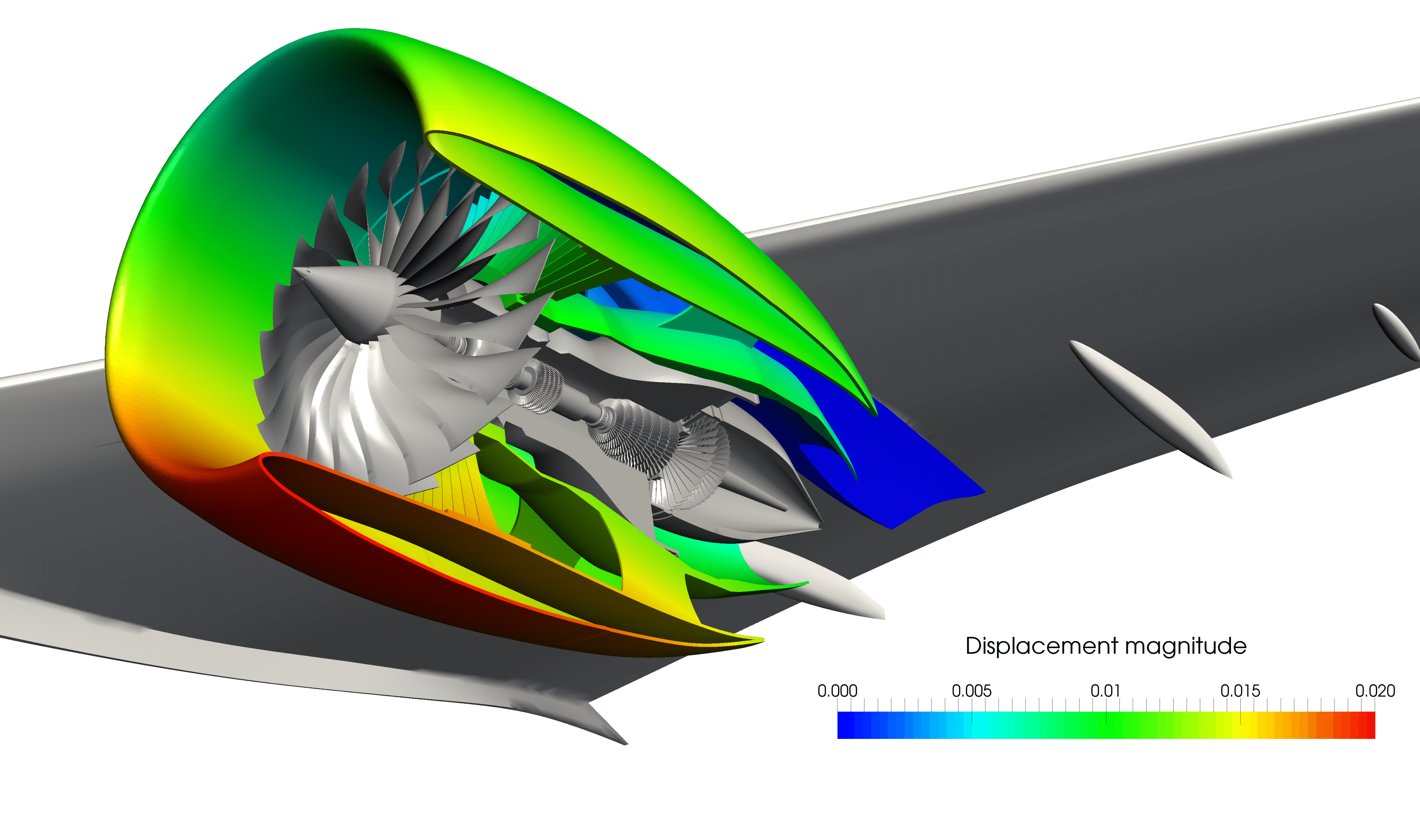 FEA-finite-element-method-subscale-jet-engine-computer-aided-test-Simulation-SimuTech-Group
