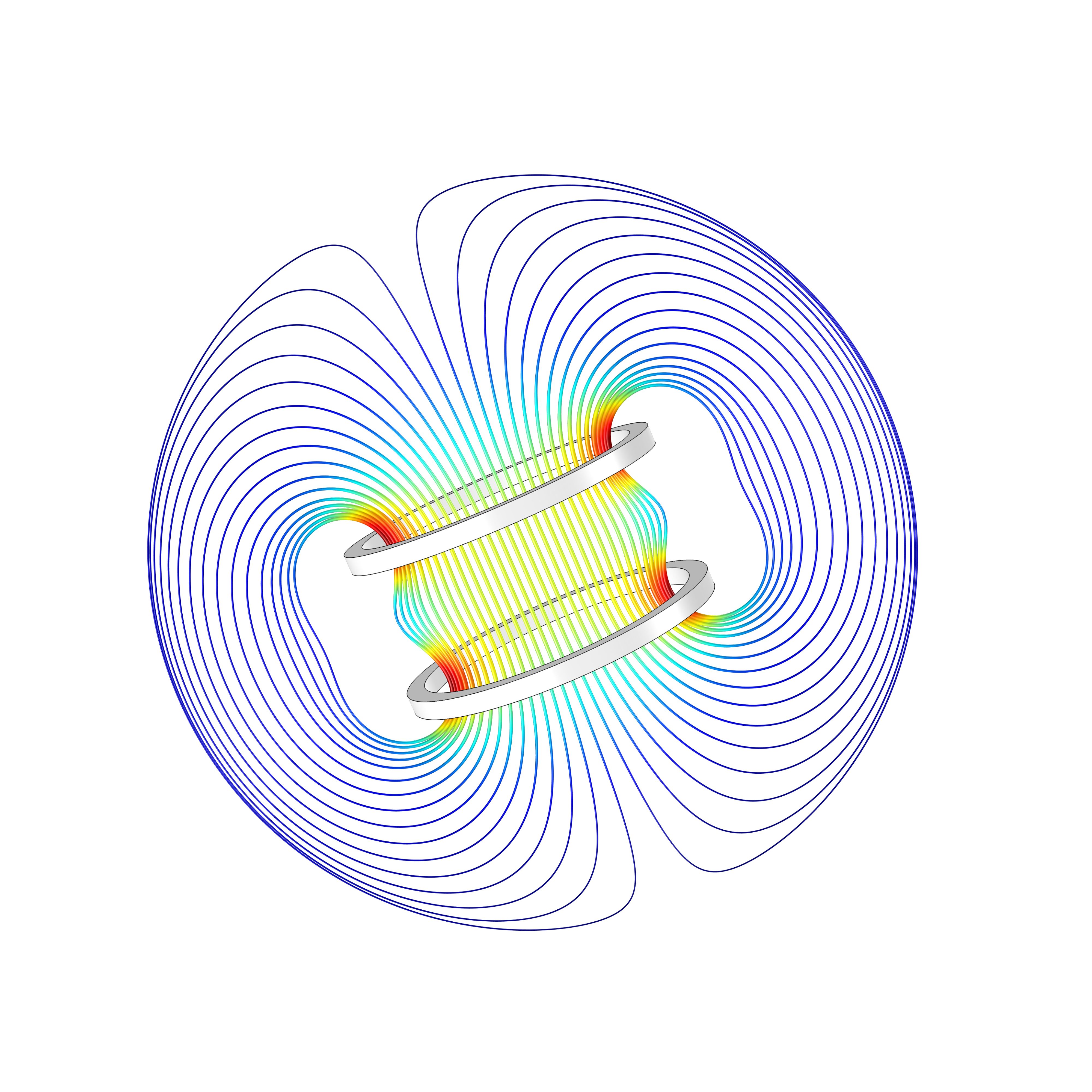 Helmholtz-coil-comsol-multiphysics-electromagnetic-corrugated-lines-SimuTech-Group