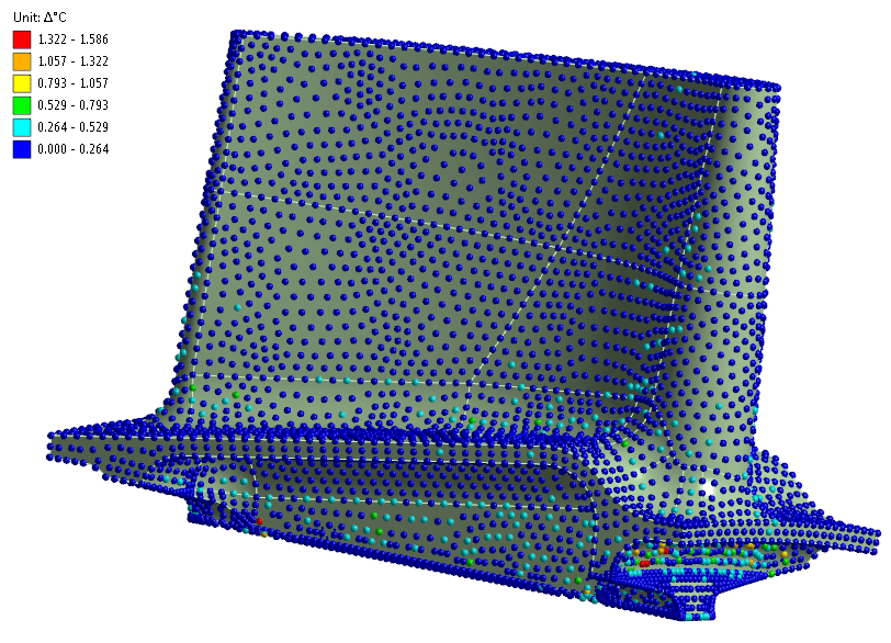 Unified-Geometry-Parametric-design-method-for-Turbomachinery-blades-language-point-cloud-Ansys-DesignXplorer-Training-Course