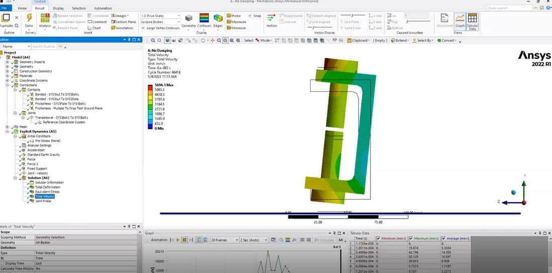Performing Bolt Pre-Tension Analysis