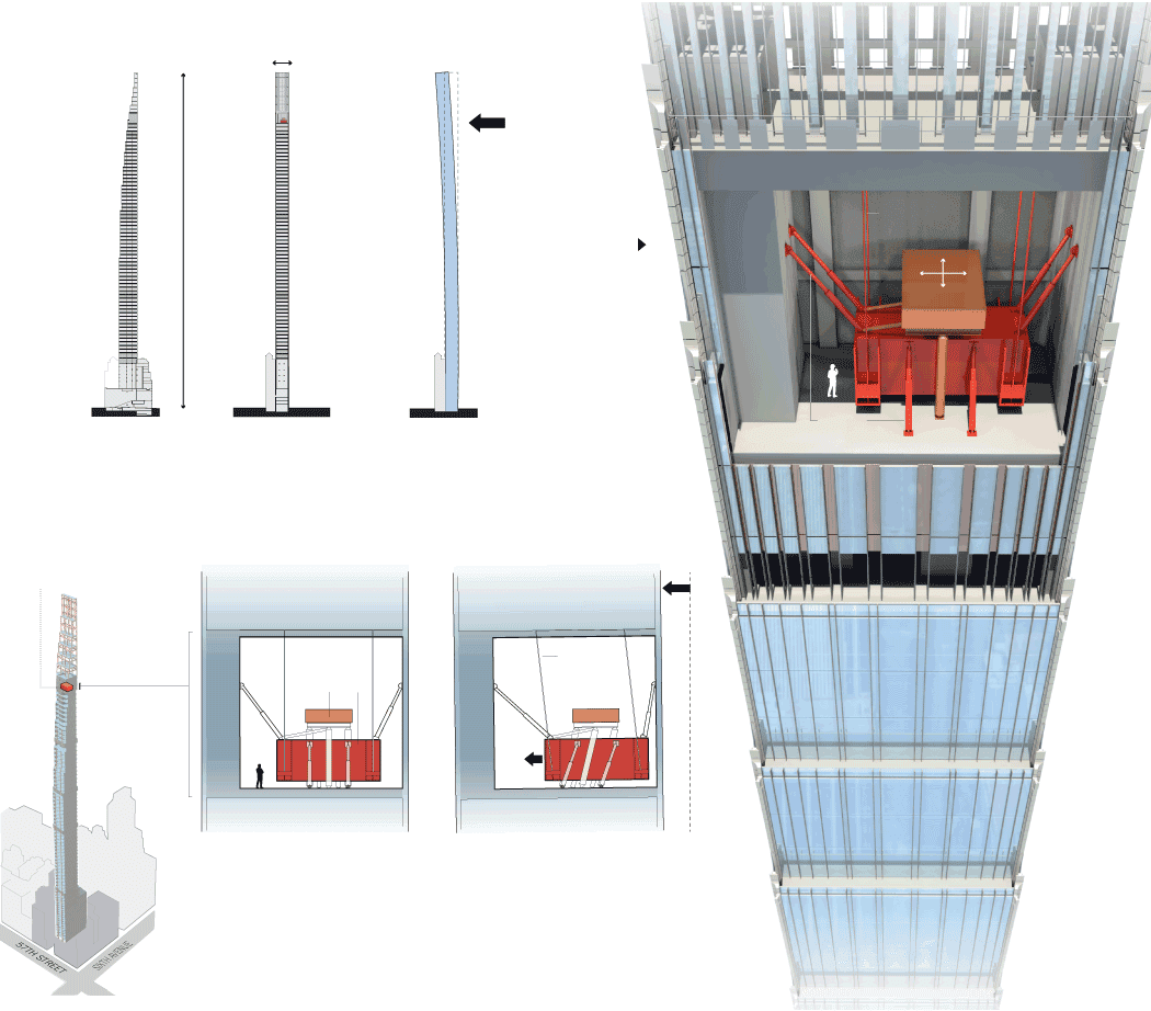 Construction-Simulation-Experts-SimuTech-Group-Tuned-Mass-Damper-Applied-to-Skyscraper-Project-Site
