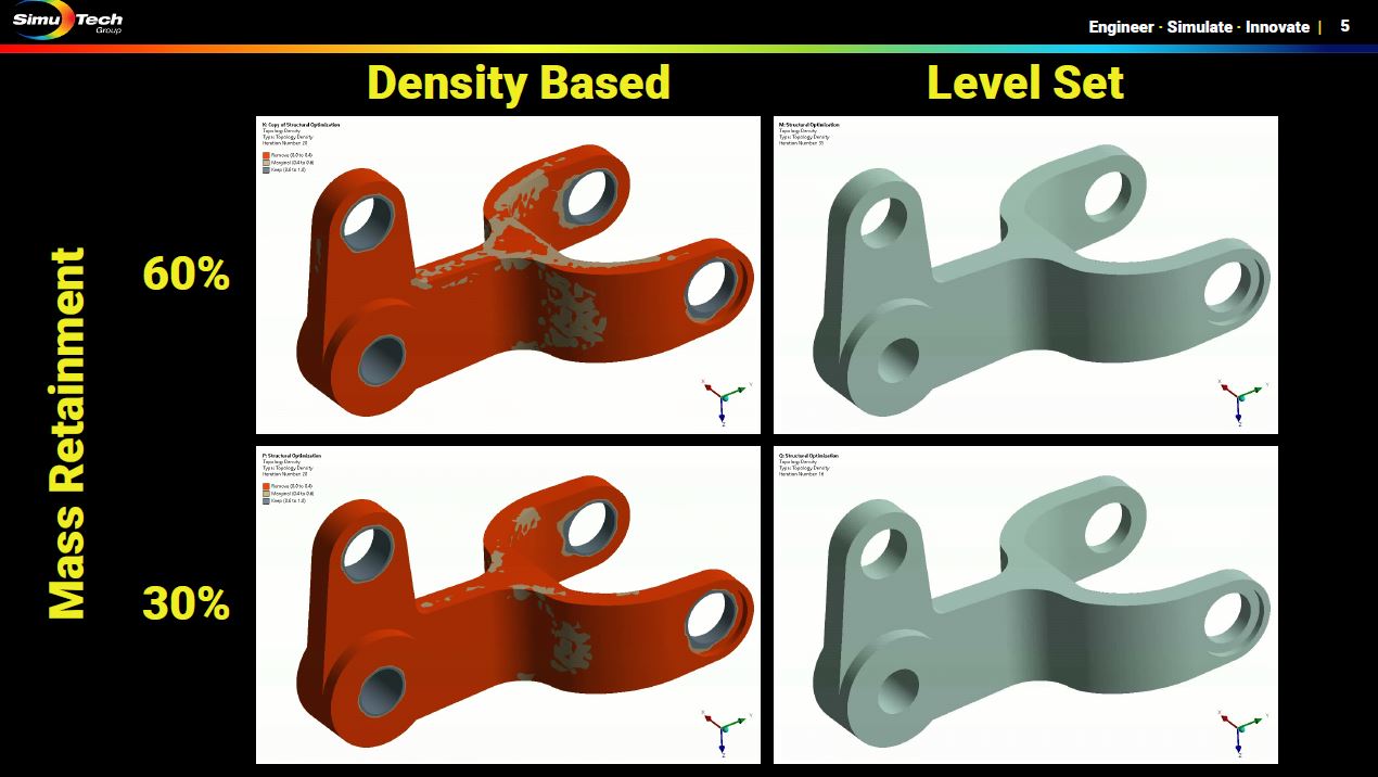 Density Based vs. level set Mass Retainment