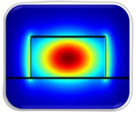 Optics-Ansys-Lumerical-Mode-Optical-Software