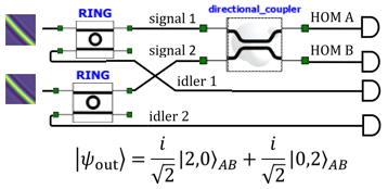 Ansys-Lumerical-INTERCONNECT-Photonic-Circuit-Simulation-of-Nonlinear-Optics
