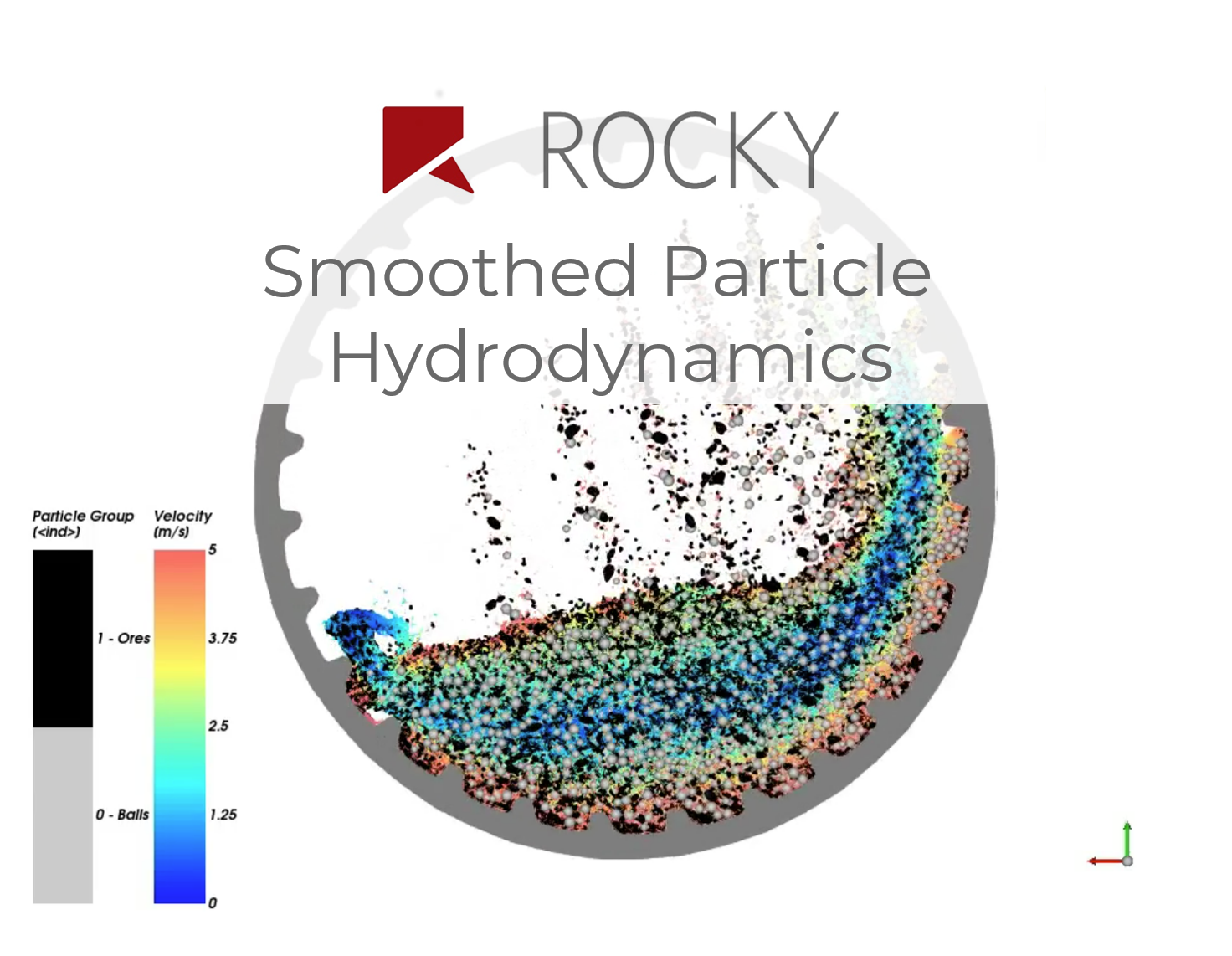 Rocky-DEM-Smoothed-Particle-Simulation