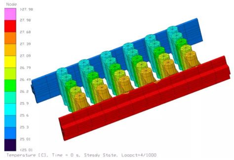 Ansys-Site_ThermalDesktop