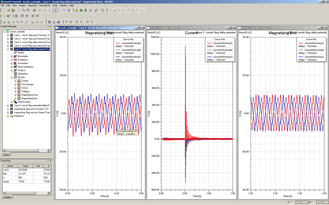 using ansys maxwell simulation software to assess power transformers and their design