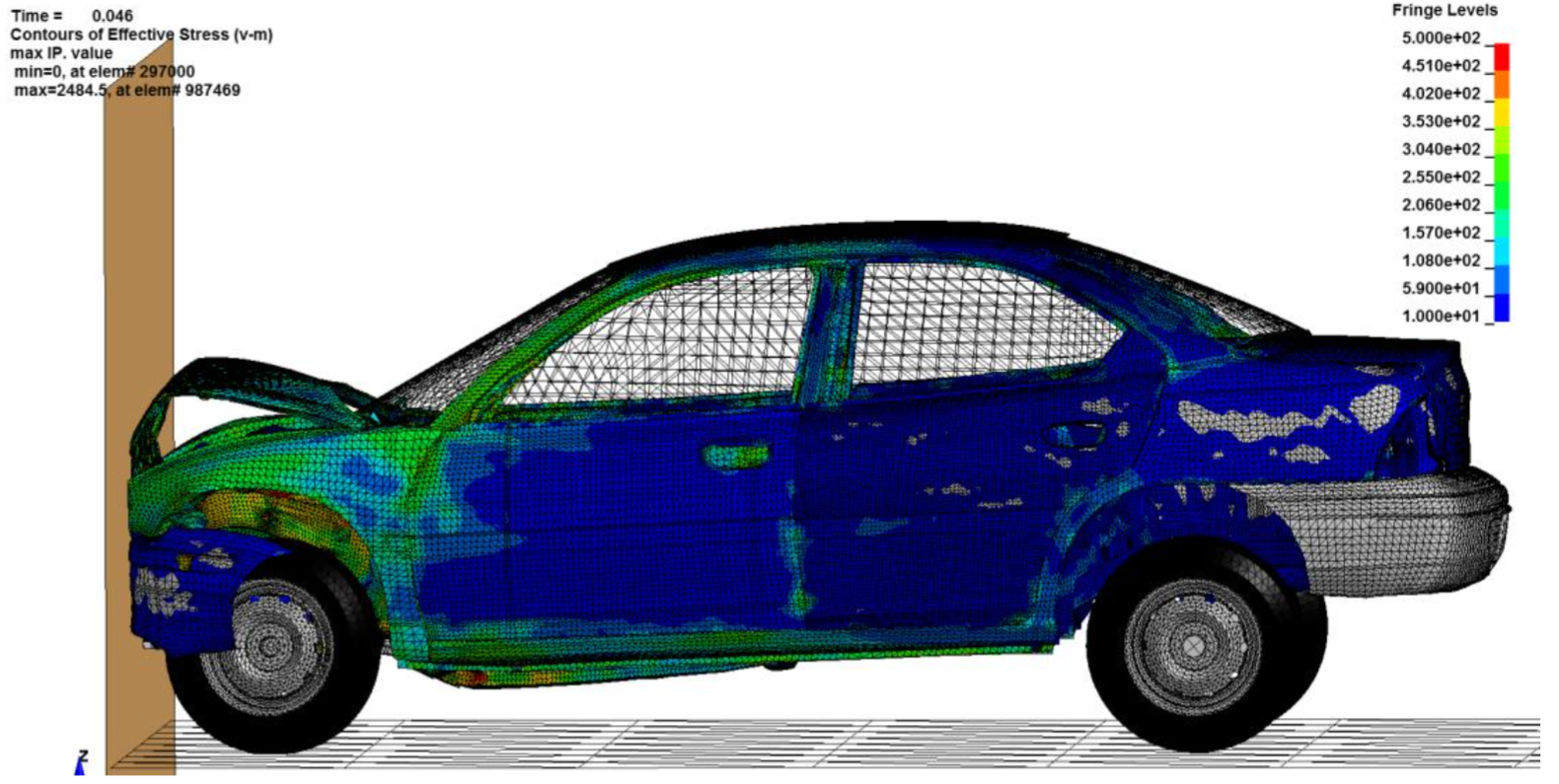 simulation of a crash test clearly showing the built-in crumple zones in action