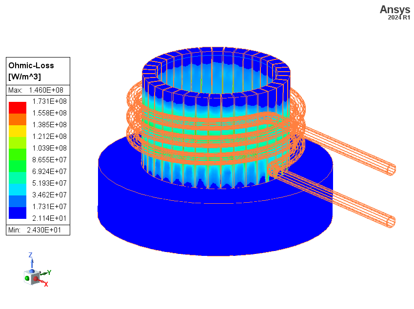 3D simulation of a cold wall crucible induction heating 2