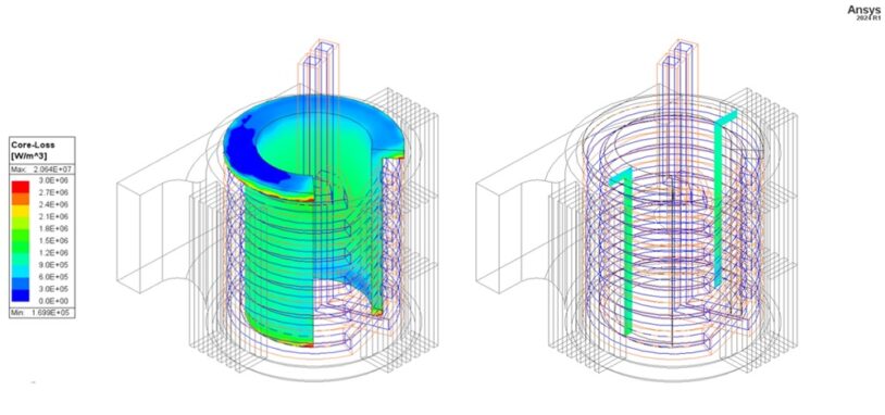 concentrator-core-loss