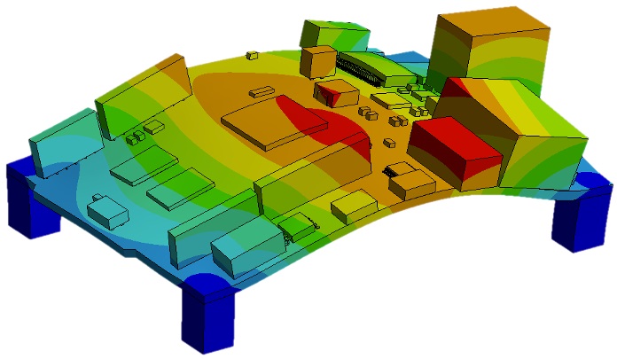 mbu-electronics-mechanical-reliability-prediction-ansys-sherlock