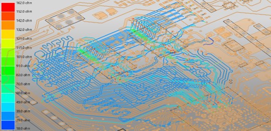 characteristic impedance scan