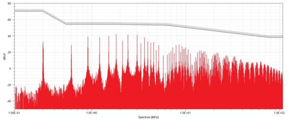 conducted-emissions-LISN