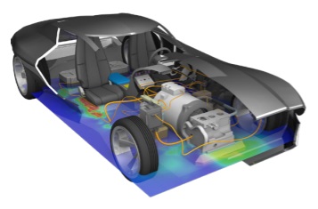 emc-cable-routing-simulation-in-car