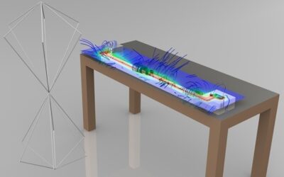 Electromagnetic Interference & Compatibility (EMI/EMC) Consulting