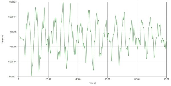 induced-voltage-plot