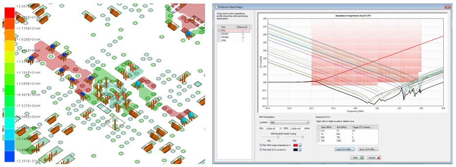 optimization of decoupling capacitors