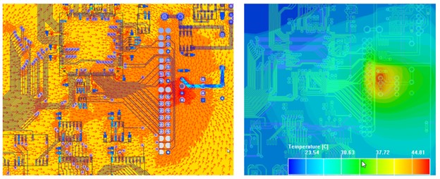 power-integrity-dc-service-current-density