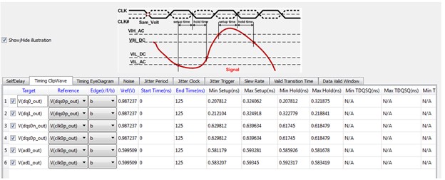 virtual compliance report results part one