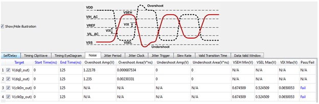 virtual compliance report results part two