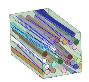 composite-materials-fiber-orientation